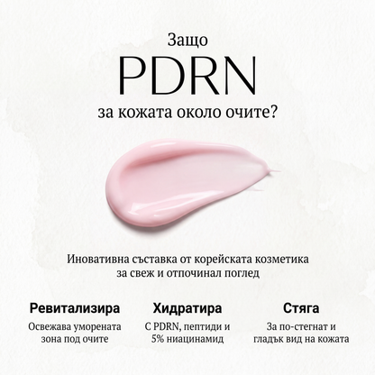 Корейски околоочен крем с PDRN, пептиди и 5% ниацинамид – с масажна ролка