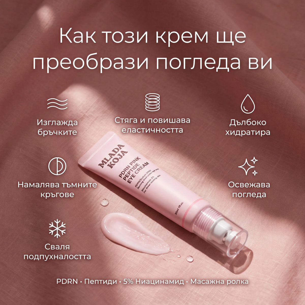 Корейски околоочен крем с PDRN, пептиди и 5% ниацинамид – с масажна ролка